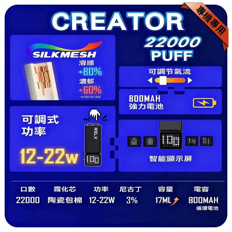 悅刻Relx積木 Creator 22000 Puffs電子煙主機煙彈一次性:圖片 2