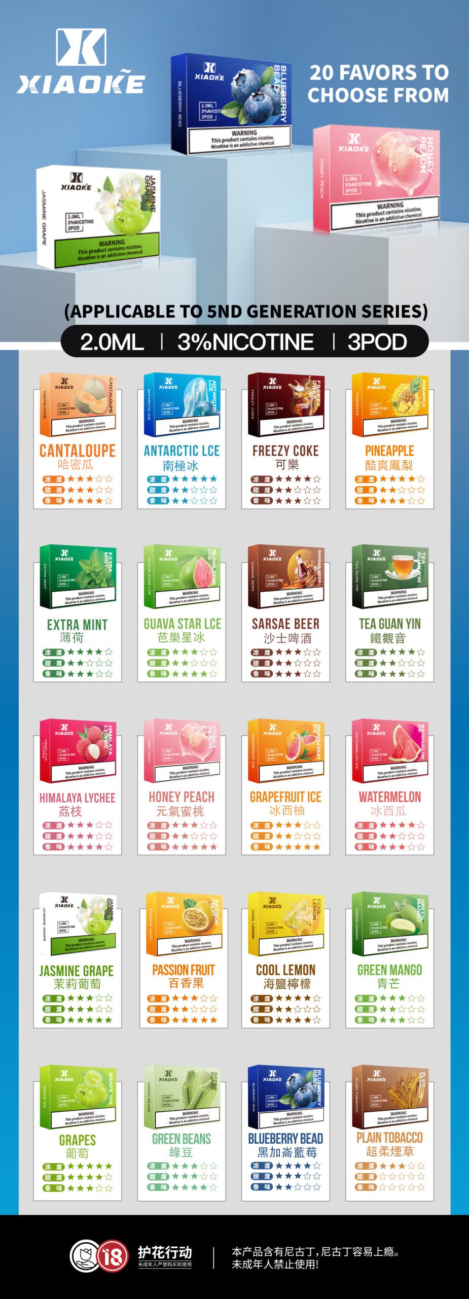 XIAOKE梟客煙彈五代電子菸彈3顆入適配五代主機:圖片 2